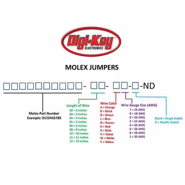 0430300001-12-B2 — Molex product photo
